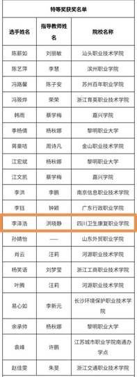 7d053966f3e4eb746a88a066a7625697