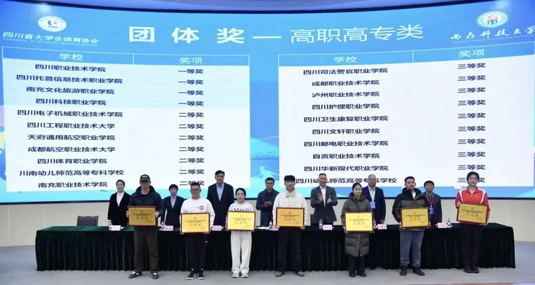 开元官网首次组建青年教师队伍参加四川省青年教师基本功大赛，荣获5奖！